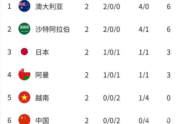 夜夜操天天操亚洲